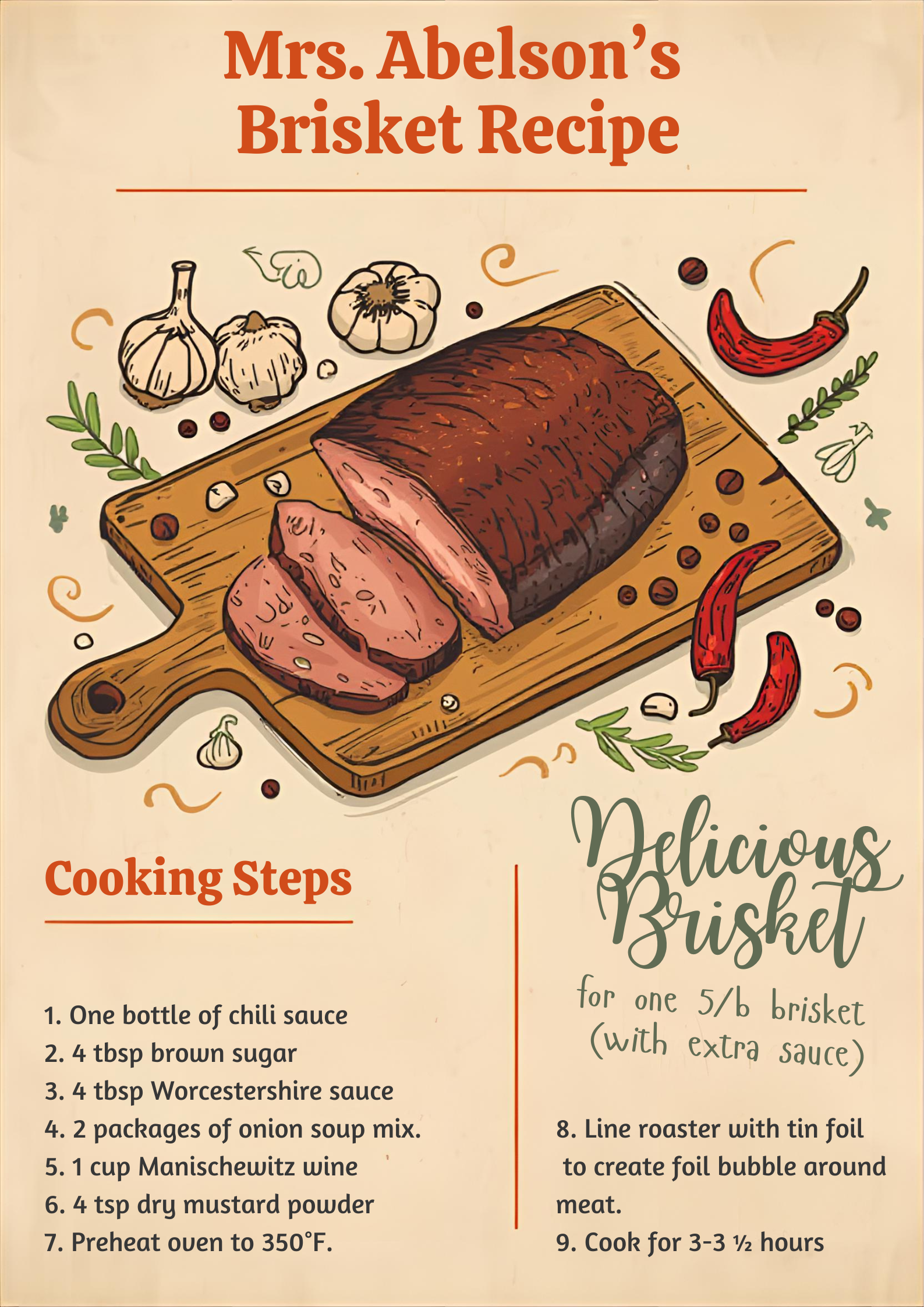 Warm Illustrated Kitchen Brisket Guide