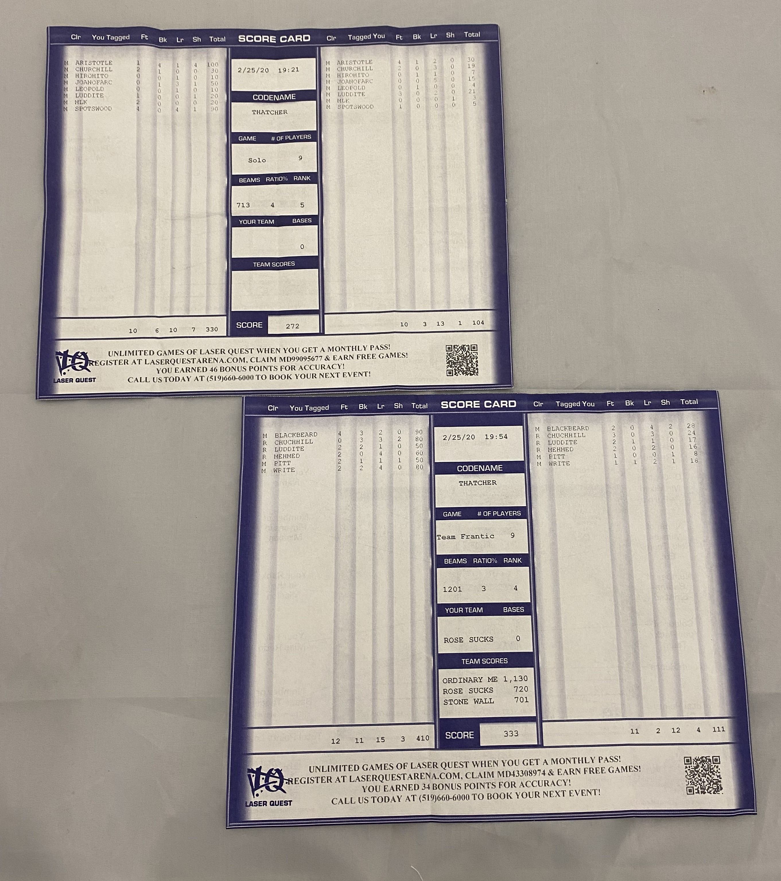 Laser Tag Scores
