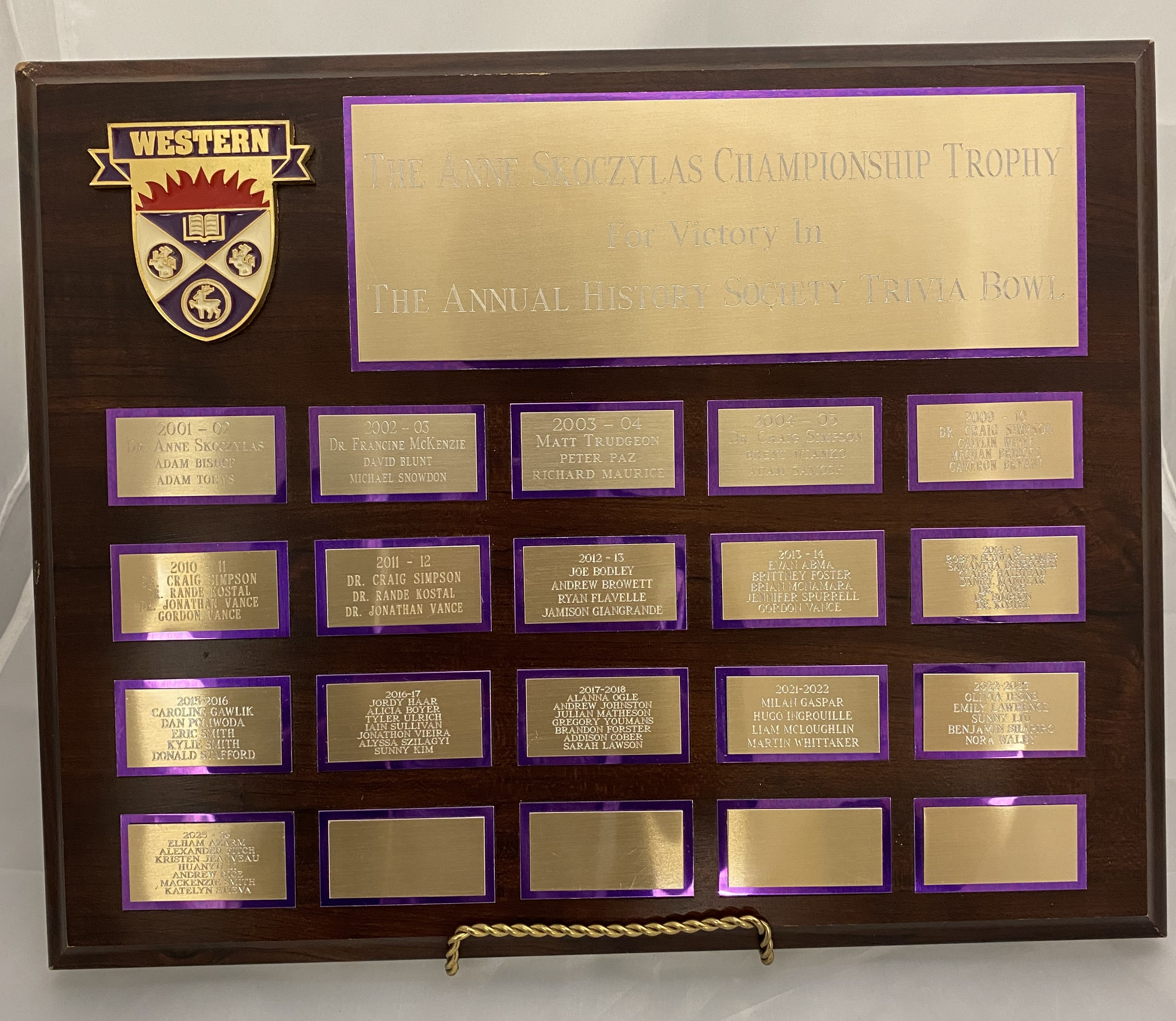 The Anne Skoczylas Championship Trophy Plaque
